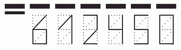 Пример заполнения индекса 612450