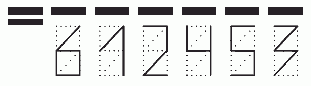 Пример заполнения индекса 612453