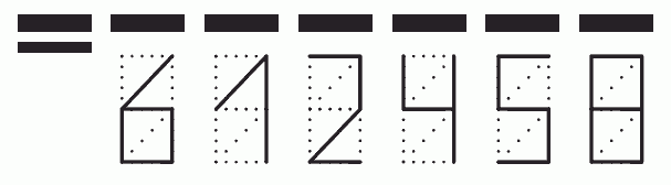 Пример заполнения индекса 612458