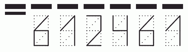 Пример заполнения индекса 612461