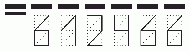 Пример заполнения индекса 612466