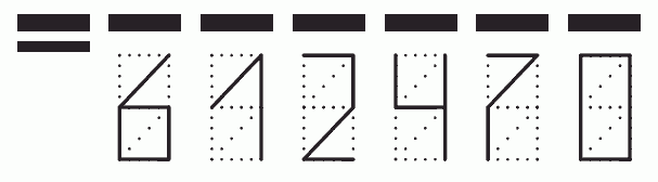 Пример заполнения индекса 612470