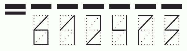 Пример заполнения индекса 612473