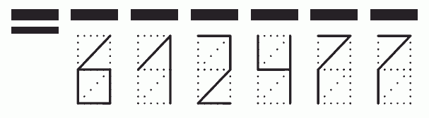 Пример заполнения индекса 612477