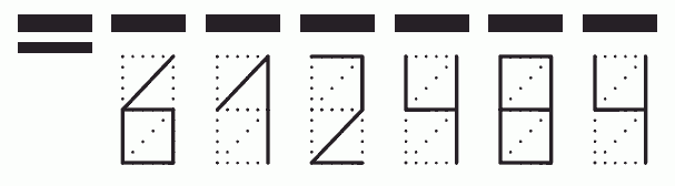 Пример заполнения индекса 612484