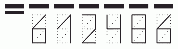 Пример заполнения индекса 612486