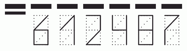 Пример заполнения индекса 612487