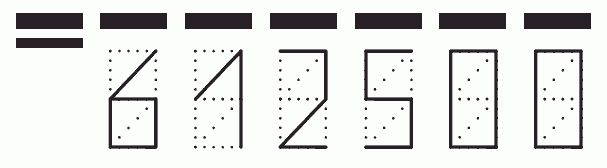 Пример заполнения индекса 612500