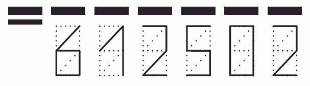 Пример заполнения индекса 612502