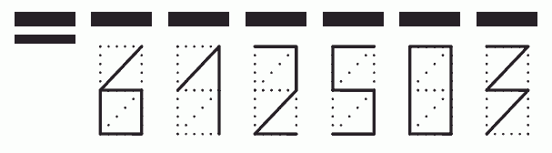 Пример заполнения индекса 612503