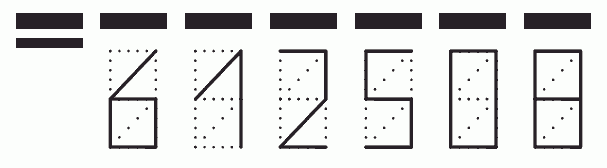 Пример заполнения индекса 612508