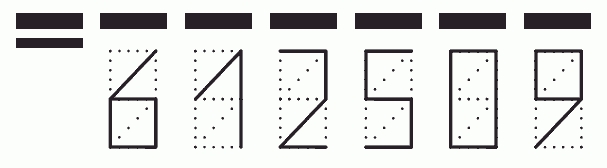 Пример заполнения индекса 612509