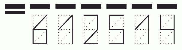 Пример заполнения индекса 612514