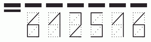 Пример заполнения индекса 612516