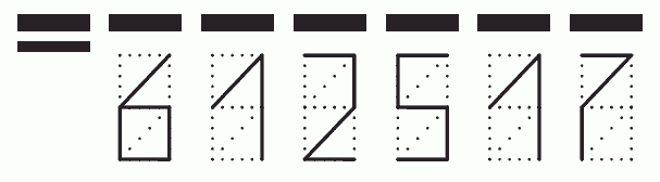 Пример заполнения индекса 612517