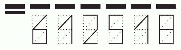 Пример заполнения индекса 612518