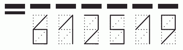 Пример заполнения индекса 612519