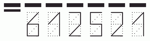 Пример заполнения индекса 612521