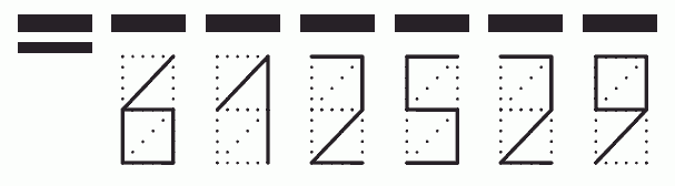 Пример заполнения индекса 612529