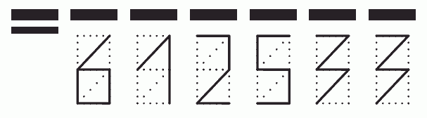 Пример заполнения индекса 612533