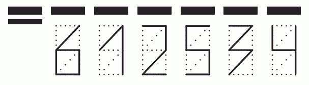 Пример заполнения индекса 612534