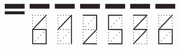 Пример заполнения индекса 612536