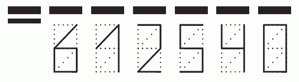 Пример заполнения индекса 612540