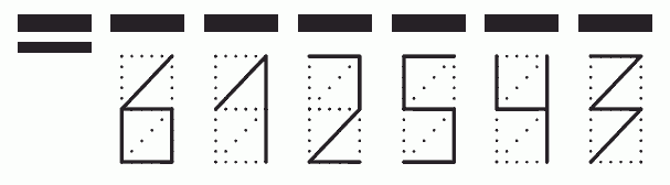 Пример заполнения индекса 612543