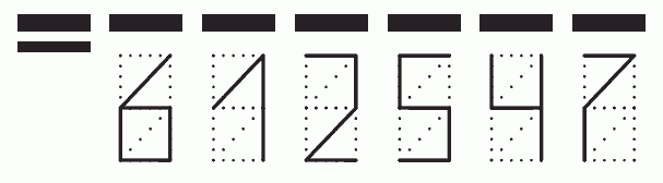 Пример заполнения индекса 612547