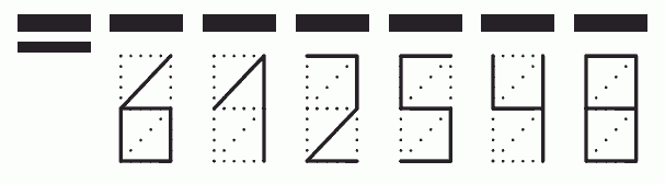 Пример заполнения индекса 612548