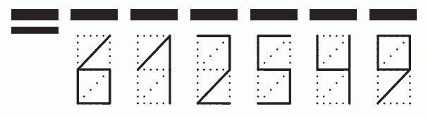 Пример заполнения индекса 612549