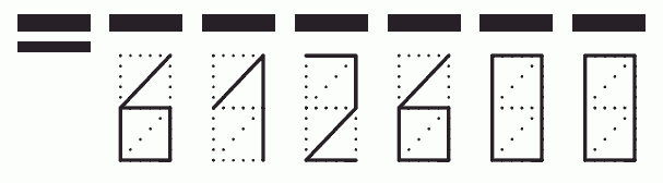 Пример заполнения индекса 612600