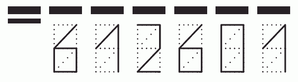 Пример заполнения индекса 612601