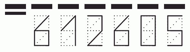 Пример заполнения индекса 612605