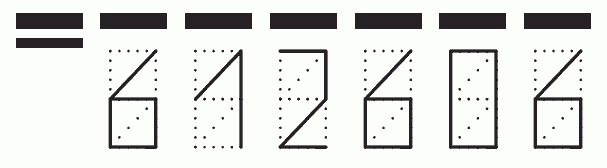 Пример заполнения индекса 612606