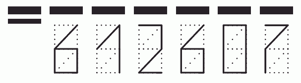 Пример заполнения индекса 612607