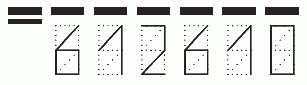 Пример заполнения индекса 612610