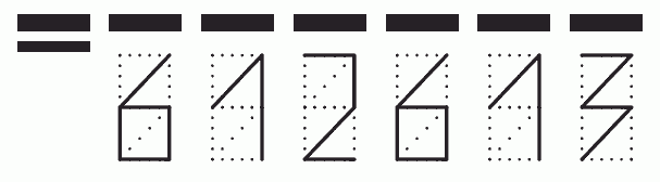 Пример заполнения индекса 612613