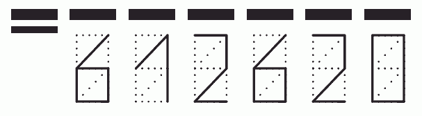 Пример заполнения индекса 612620