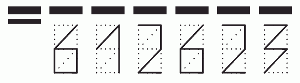 Пример заполнения индекса 612623