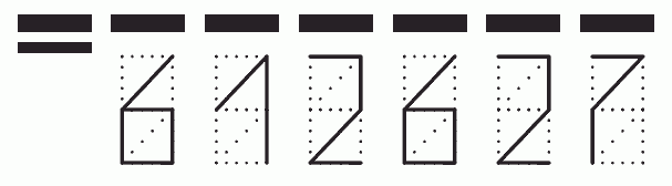 Пример заполнения индекса 612627