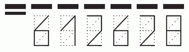 Пример заполнения индекса 612628