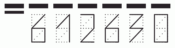 Пример заполнения индекса 612630