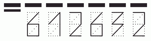 Пример заполнения индекса 612632