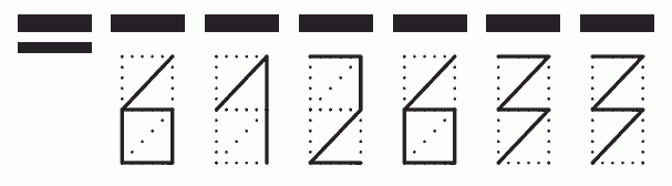 Пример заполнения индекса 612633