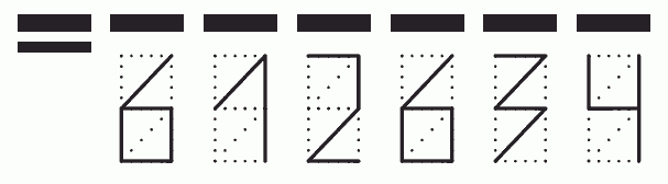 Пример заполнения индекса 612634