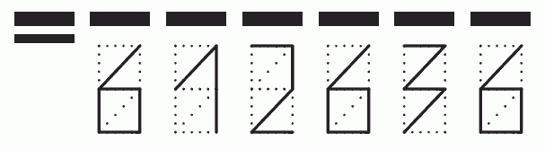 Пример заполнения индекса 612636