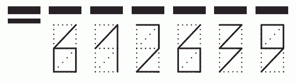 Пример заполнения индекса 612639