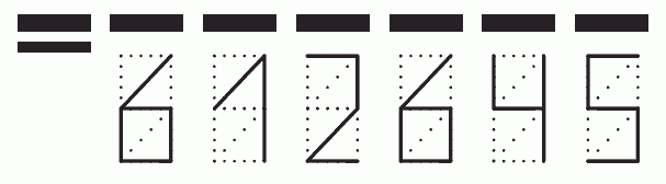 Пример заполнения индекса 612645