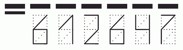 Пример заполнения индекса 612647